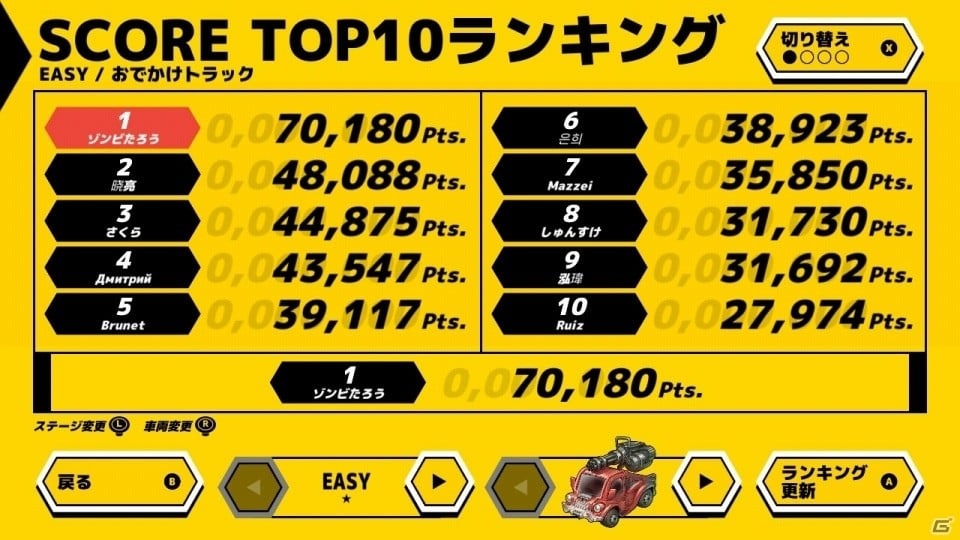 ワンコインで爽快シューティングが楽しめる「ZOMBIE GOLD RUSH」Nintendo Switch版が配信開始の画像15