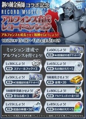 「誰ガ為のアルケミスト」にて「鋼の錬金術師FULLMETAL ALCHEMIST」コラボが開催！記念キャンペーンも実施の画像6
