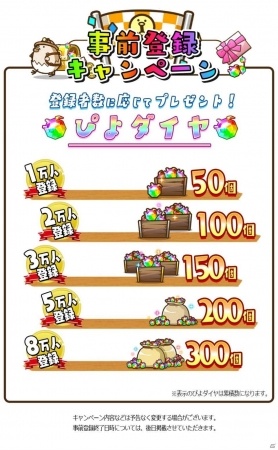 “ウザかわいい”ひよこが繰り広げるリアルタイムレース！iOS/Android「はばたけ！ひよこ大競争」事前登録受付が開始の画像2