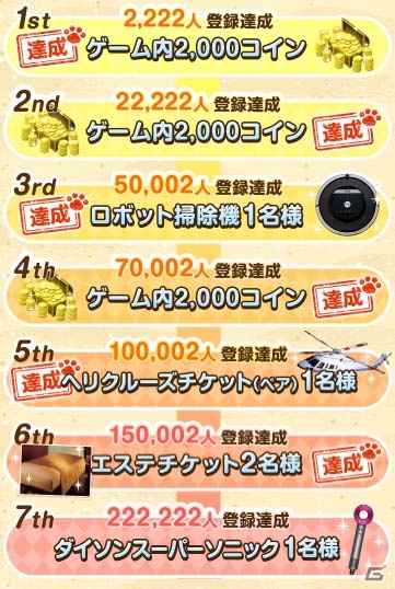 iOS/Android「ねこ島日記」正式サービス開始日が11月1日に決定！事前登録222,222件達成でTwitter担当「ミケ」がゲームに登場の画像4