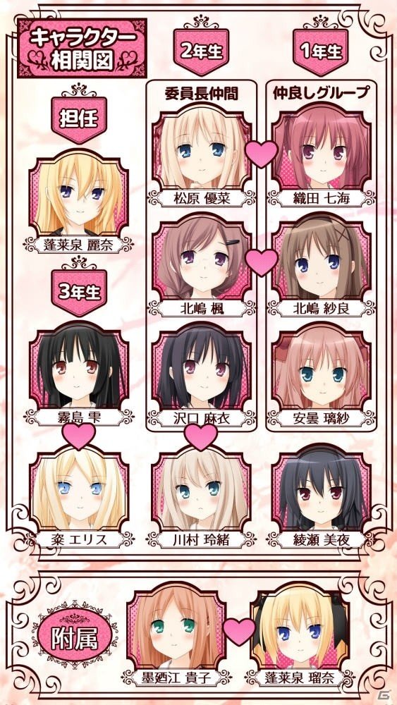 百合ん百合んなラブコメディー「その花びらにくちづけを ミカエルの乙女たち」のAndroid版が萌えAPPにて配信！の画像5