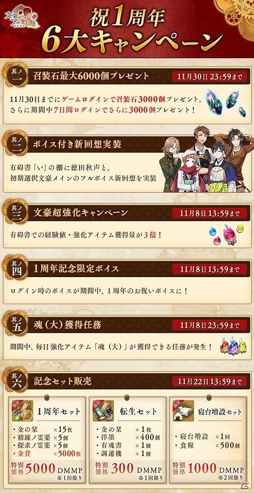 「文豪とアルケミスト」1周年を記念した「6大キャンペーン」が開催！新潮社とのコラボレーションイベントも開始の画像1
