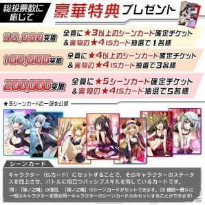 「インフィニット・ストラトス アーキタイプ・ブレイカー」実物のISカードが手に入るキャンペーンが開催！の画像2