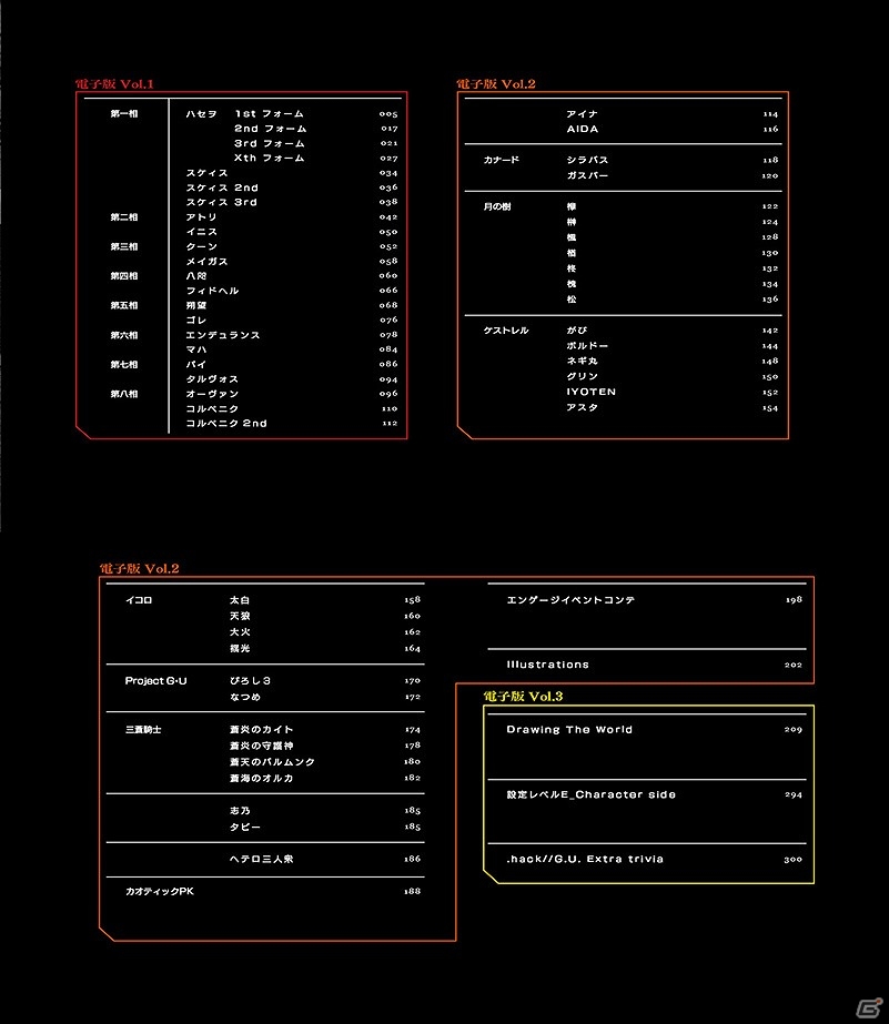 300Pを超える開発資料を収録した完全設定資料集シリーズ「『.hack//G.U.』完全設定資料集 .hack//Archives_02」が電子書籍にて配信開始の画像2