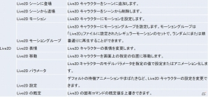 PC「ラノゲツクールMV」Live2Dコマンドやメッセージ演出コマンドなどの機能に関する詳細情報が公開の画像4