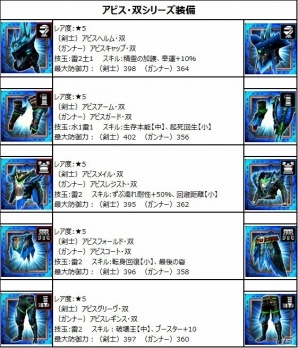 iOS/Android「モンスターハンター エクスプロア」にて「強襲！ラギアクルス希少種＆クルペッコ亜種！」が配信決定！の画像2