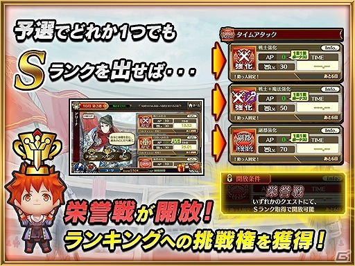 iOS/Android「チェインクロニクル3」新コンテンツ“アリーナ”がプレオープン！アリーナの挑戦にオススメのキャラが登場する「アリーナ応援フェス」も開催の画像5