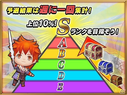 iOS/Android「チェインクロニクル3」新コンテンツ“アリーナ”がプレオープン！アリーナの挑戦にオススメのキャラが登場する「アリーナ応援フェス」も開催の画像6