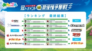 「みんゴル」メディア対抗戦の結果が発表！Gamerは果たして冠トーナメント開催権をゲットできたのか…？の画像1