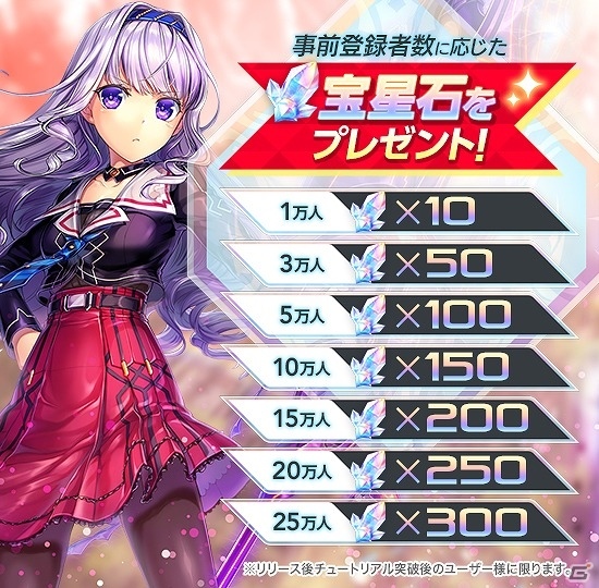 iOS/Android「UNITIA 神託の使徒×終焉の女神」事前登録サイトにて4コマ漫画「ゆるてぃあ」が公開！の画像2