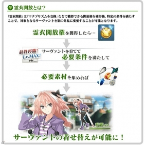 「Fate Grand/Order」概念礼装獲得クエストが登場、アストルフォの霊衣も開放！「Fate/Apocrypha アニメ放送記念キャンペーン」が明日スタートの画像3
