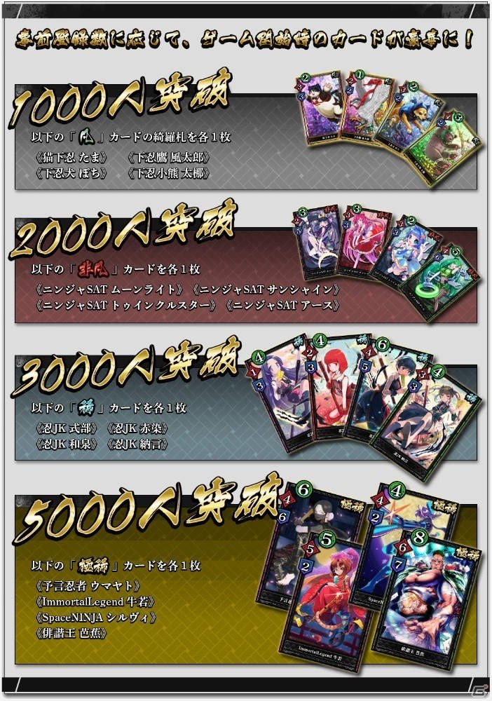 同時戦略カードバトル「突破 Xinobi Championship」がiOS/Android向けに配信決定！早期アクセスの事前登録を開始の画像6