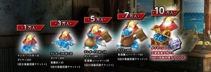 iOS/Android「グランボヤージュ」事前登録受付が開始！PvEやPvPも楽しめる海洋冒険RPGの画像12