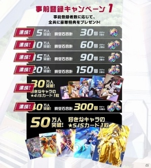「インフィニット・ストラトス アーキタイプ・ブレイカー」事前登録数45万人を突破！アニメシリーズの一挙放送も決定の画像2
