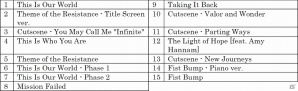 「ソニックフォース」12月13日に発売されるサウンドトラックの全曲目の情報が公開！の画像8