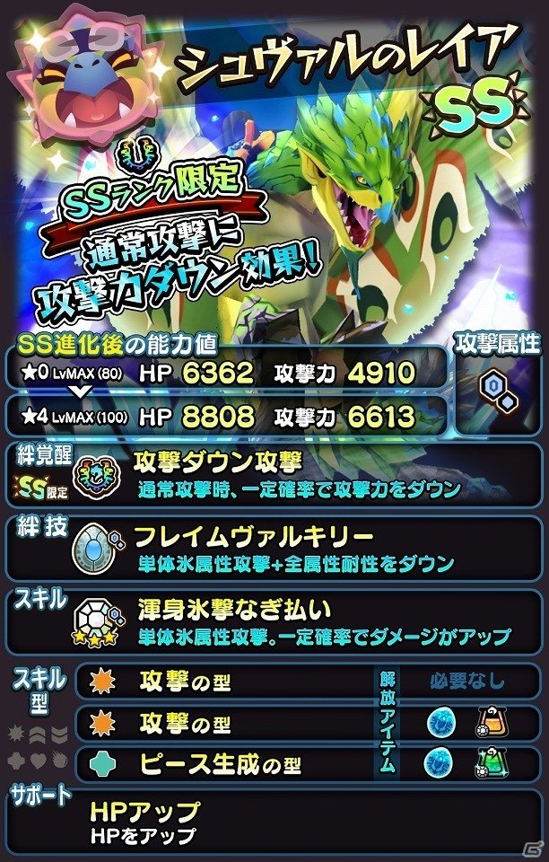 iOS/Android「オトモンドロップ モンスターハンター ストーリーズ」リュートとシュヴァルのオトモン登場！1stアニバーサリーイベントが開催の画像3
