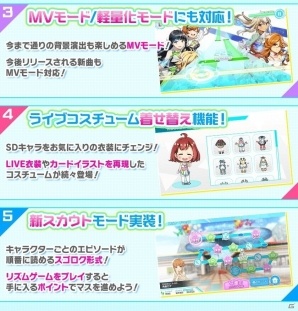 iOS/Android「Tokyo 7th シスターズ」リズムゲームリニューアルの続報が到着！好きな衣装を獲得できるキャンペーンもスタートの画像5