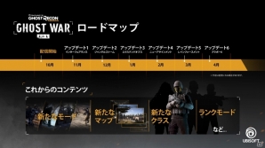 「ゴーストリコン ワイルドランズ」対戦モード「ゴーストウォー」無料大型アップデートのロードマップが公開！新たなモード、クラス、マップが追加にの画像1