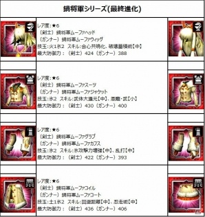 「モンスターハンター エクスプロア」鍋イベントが11月20日より開催！冬の定番「お鍋」をテーマにしたイベントでガムートを調理しようの画像11