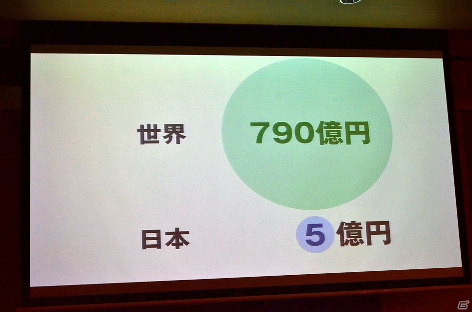 来年の闘会議では賞金1000万円の提供も―脱・e-Sports後進国の講話も行われたAMDによる発表会「日本eスポーツの夜明け」をレポートの画像13