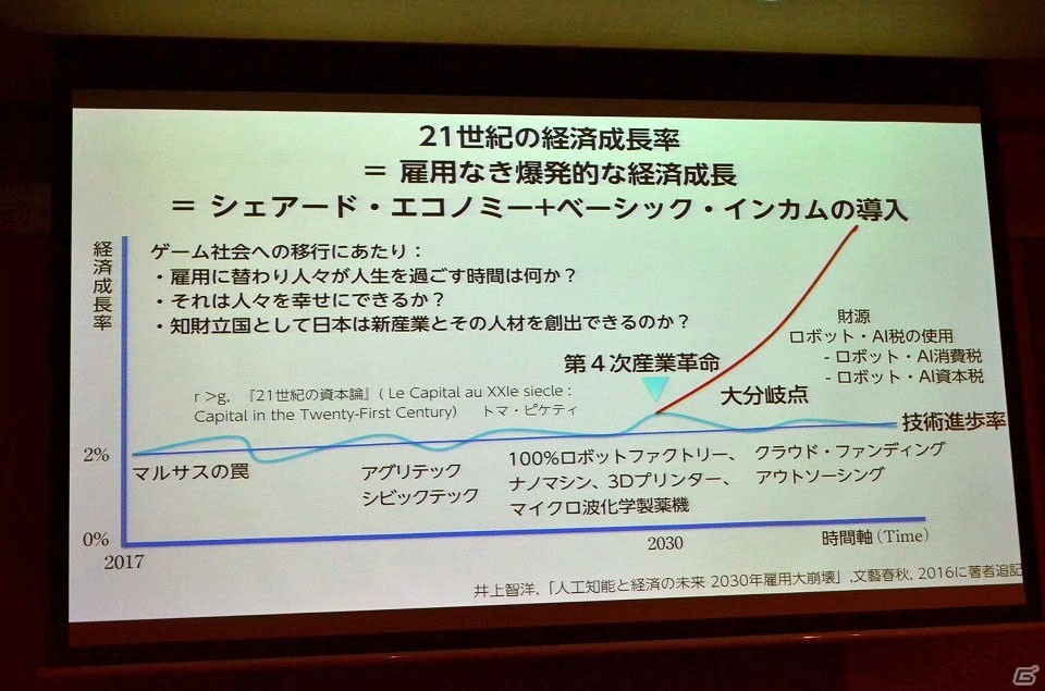 来年の闘会議では賞金1000万円の提供も―脱・e-Sports後進国の講話も行われたAMDによる発表会「日本eスポーツの夜明け」をレポートの画像7