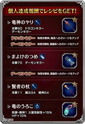 「ファイナルファンタジー ブレイブエクスヴィアス」に「ドラゴンクエストモンスターズ スーパーライト」よりエスタークが登場！の画像8