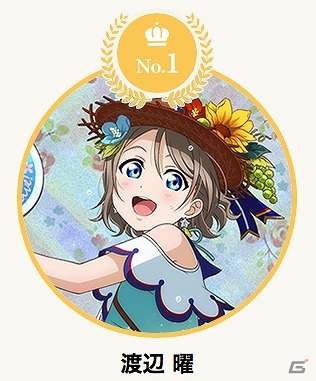 「ラブライブ！スクールアイドルフェスティバルALL STARS」アニバーサリーキャンペーンガール総選挙の中間結果が発表！の画像5