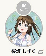 「ラブライブ！スクールアイドルフェスティバルALL STARS」アニバーサリーキャンペーンガール総選挙の中間結果が発表！の画像9