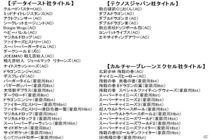 「ダブルドラゴン」や「熱血硬派くにおくん」など計50タイトルを内蔵した「GENERATIONS3」が2017年12月23日に発売決定！の画像4