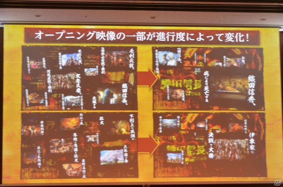 「信長の野望・大志」完成発表会でiOS/Android版の情報が公開！田中れいなさん、彦麿呂さんが出演する舞台の上演も明らかにの画像12