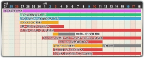 「オルタンシア・サーガ -蒼の騎士団-」にて「エヴァンゲリオン」コラボが開始！イベントの全容を一挙紹介の画像2