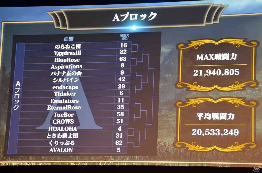 「リネージュ2 レボリューション」アバターシステムや「モンストコラボ」も発表された「リネレボファンミーティング」をレポート！の画像40
