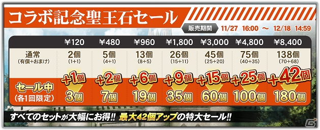 「オルタンシア・サーガ -蒼の騎士団-」にて「エヴァンゲリオン」コラボが開催！レイ、マリが登場するガチャも登場の画像11