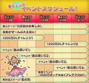 iOS/Android「ケリ姫スイーツ」が国内累計1200万DLを突破！新ステージ、懐かしのステージが楽しめる記念イベントが開催の画像2