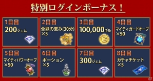 iOS/Android「ディシディア ファイナルファンタジー オペラオムニア」伝説のソルジャー“セフィロス”が参戦！ストーリー応援キャンペーンもスタートの画像3
