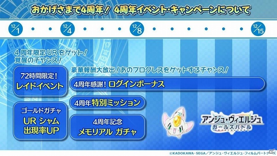 「アンジュ・ヴィエルジュ～ガールズバトル～」今後のアップデート情報や出演者によるライブも実施された4周年スペシャルステージレポートの画像12