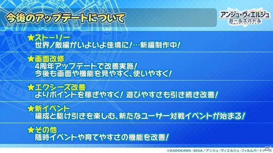 「アンジュ・ヴィエルジュ～ガールズバトル～」今後のアップデート情報や出演者によるライブも実施された4周年スペシャルステージレポートの画像18