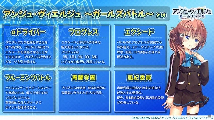 「アンジュ・ヴィエルジュ～ガールズバトル～」今後のアップデート情報や出演者によるライブも実施された4周年スペシャルステージレポートの画像6