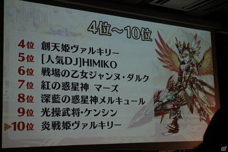 新たな舞台で展開する新章が発表！「ユニゾンリーグ」3周年感謝祭の模様をレポートの画像19