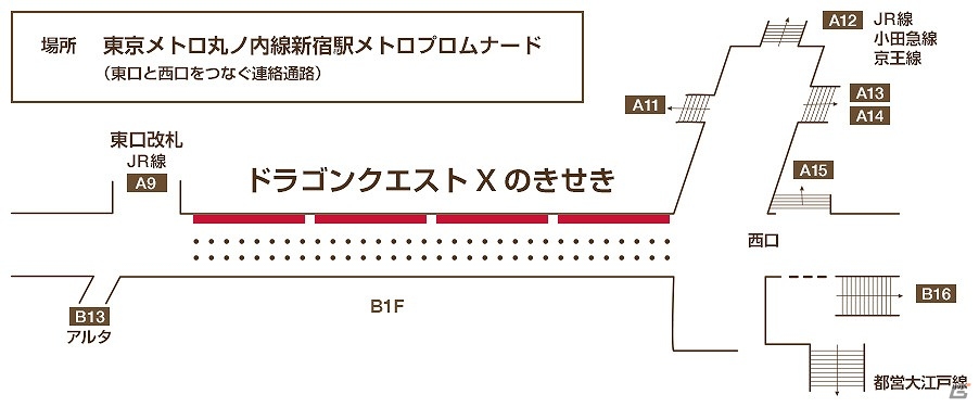 「ドラゴンクエストXのきせき」12月11日より東京メトロ丸ノ内線新宿駅をジャック！体験型屋外広告が登場の画像6