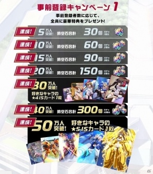 「IS＜インフィニット・ストラトス＞アーキタイプ・ブレイカー」PCブラウザ版が正式サービス開始！App Store/Google Play版も順次配信の画像3