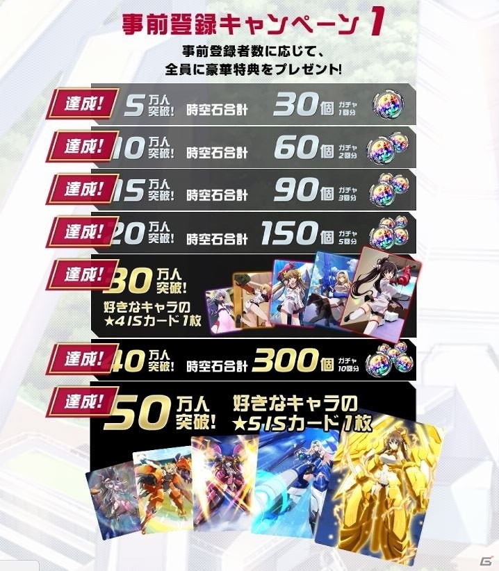 「IS＜インフィニット・ストラトス＞アーキタイプ・ブレイカー」PCブラウザ版が正式サービス開始！App Store/Google Play版も順次配信の画像3