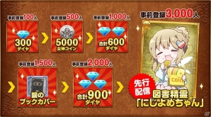 爽快タップRPG「強くてNEW GAME」にじよめ版の事前登録受付が開始！先行配信キャンペーンも開催の画像2