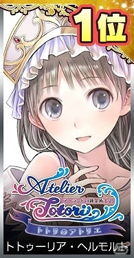 アトリエ20周年記念企画「等身大タペストリーキャラクター人気投票」第