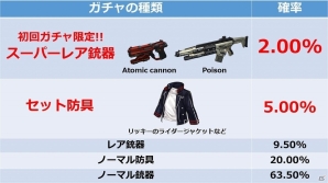 iOS/Android「WANTED KILLER」が配信開始―コアやジェムなど、多彩なアイテムがもらえるオープニングイベントも開始の画像4