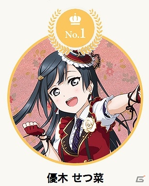 「ラブライブ！スクールアイドルフェスティバル ALL STARS」アニバーサリーキャンペーンガール総選挙の最終結果が発表！の画像11