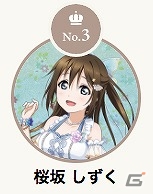 「ラブライブ！スクールアイドルフェスティバル ALL STARS」アニバーサリーキャンペーンガール総選挙の最終結果が発表！の画像13