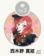「ラブライブ！スクールアイドルフェスティバル ALL STARS」アニバーサリーキャンペーンガール総選挙の最終結果が発表！の画像6