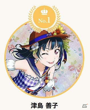 「ラブライブ！スクールアイドルフェスティバル ALL STARS」アニバーサリーキャンペーンガール総選挙の最終結果が発表！の画像8