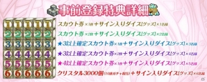 AKB48が出演するスゴロク×RPGアプリ「AKB48ダイスキャラバン」が2018年春に配信決定！の画像4